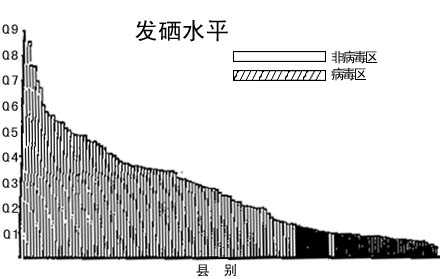 linchuangyingyangxue114.jpg